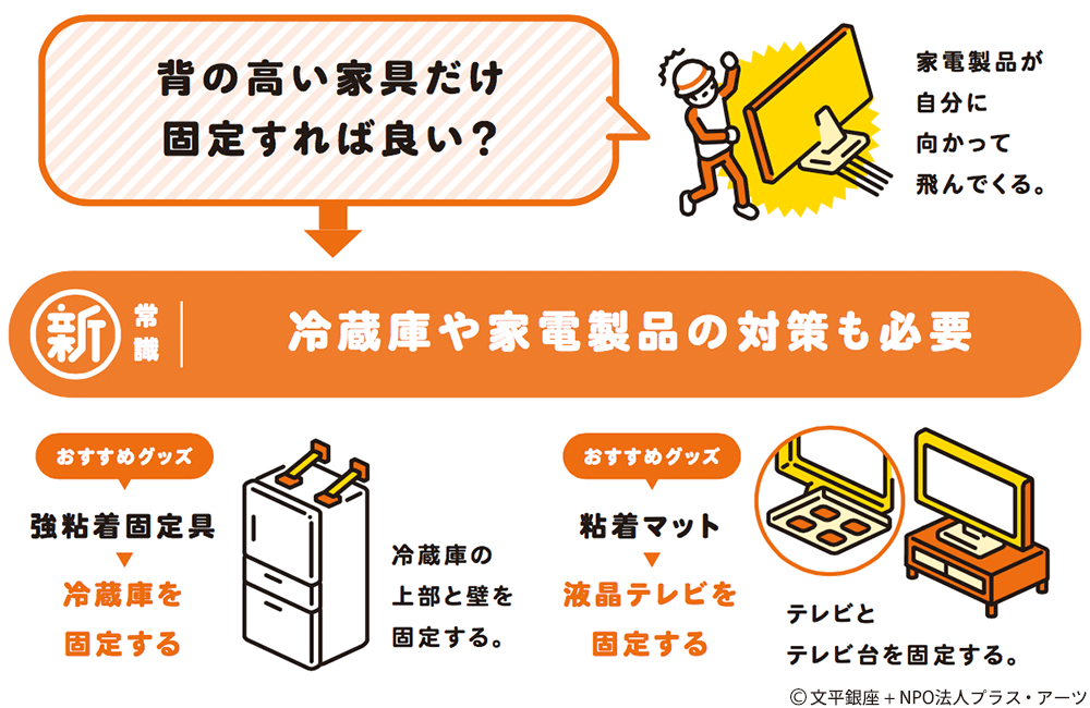 新常識：冷蔵庫や家電製品の対策も必要（画像）