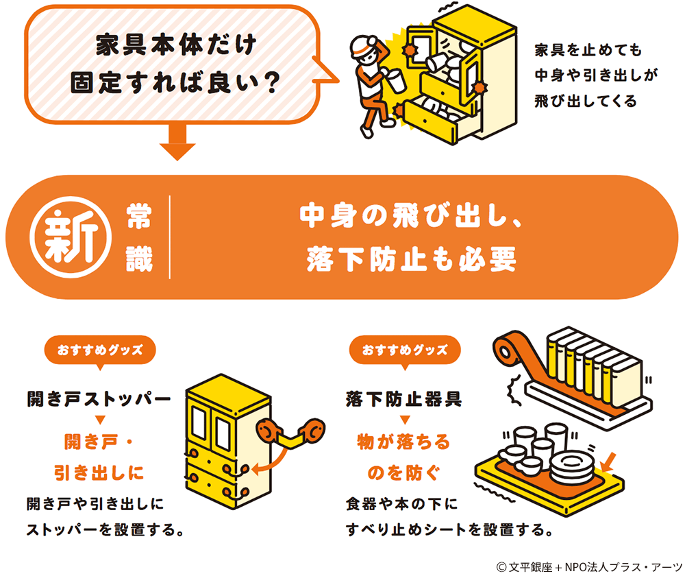 新常識:中身の飛び出し、落下防止も必要(画像)