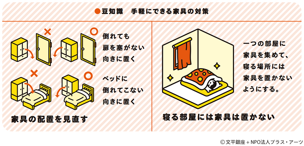 豆知識:手軽にできる家具の対策(画像)
