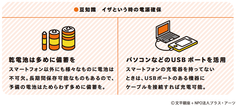 豆知識：イザという時の電源確保