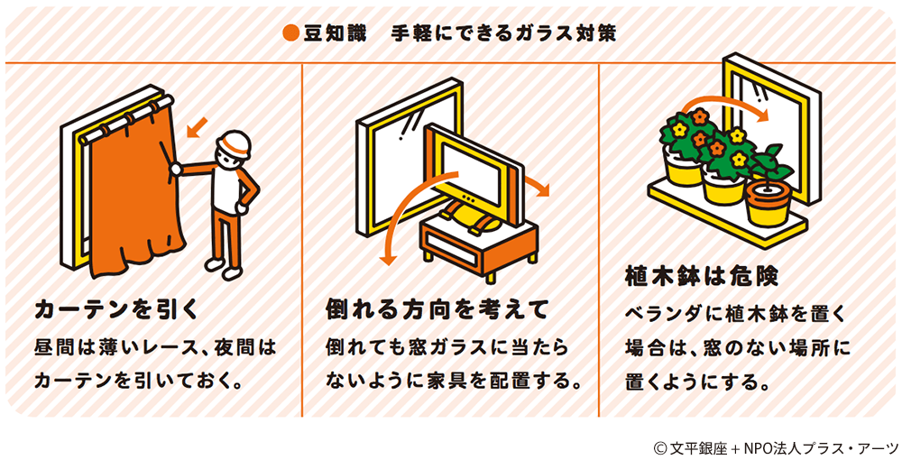 豆知識：手軽にできるガラス対策（画像）