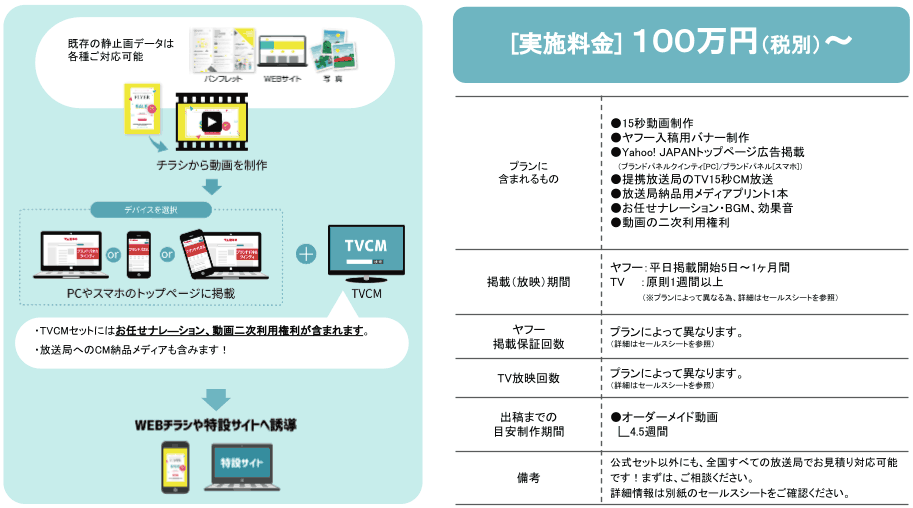 HBCとYahoo!JAPANトップページにて動画広告を実施