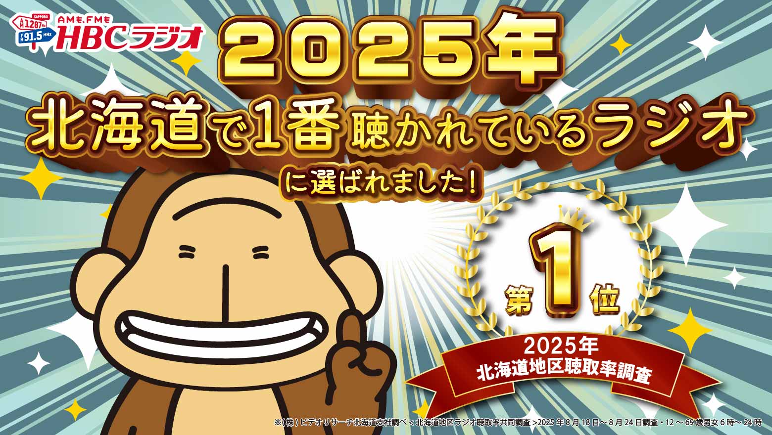 HBCラジオは2025年北海道で1番聴かれているラジオに選ばれました！