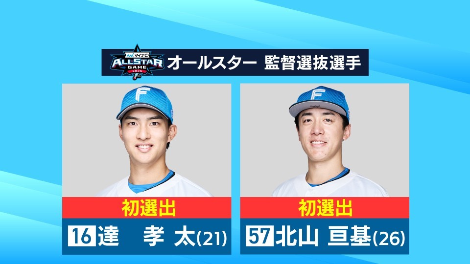 オールスターゲームに選出された2選手