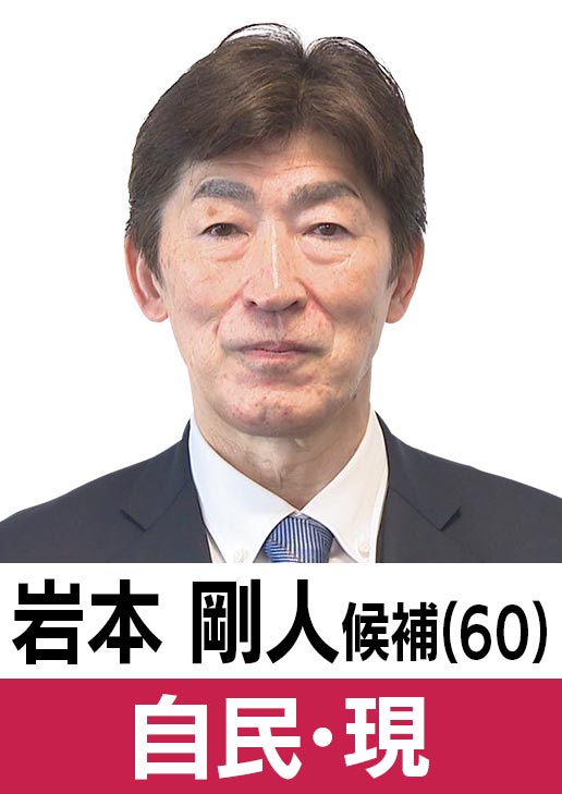 岩本剛人(60)［自民・現］