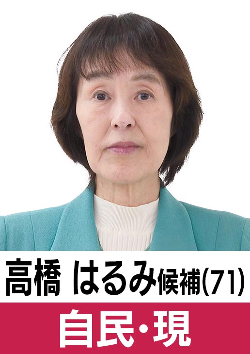 高橋はるみ(71)［自民・現］