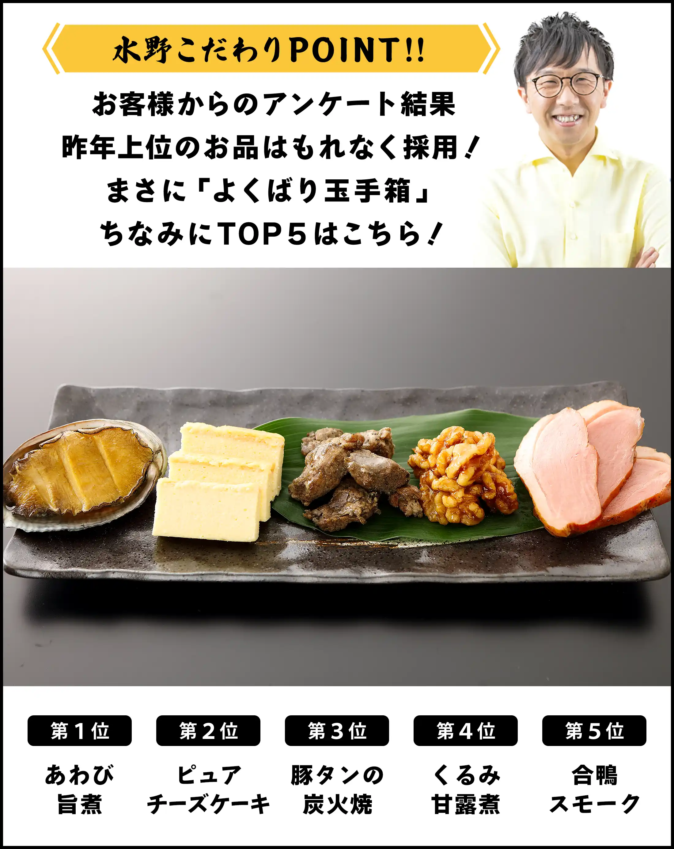 水野こだわりPOINT：お客様からのアンケート結果、昨年上位のお品はもれなく採用！まさに「よくばり玉手箱」。ちなみに第1位は「あわび旨煮」、第2位は「ピュアチーズケーキ」、第3位は「豚タンの炭火焼」、第4位は「くるみ甘露煮」、第5位は「合鴨スモーク」