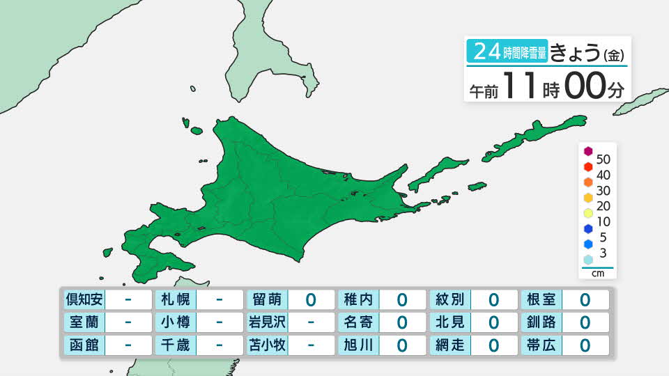 予報 旭川 天気