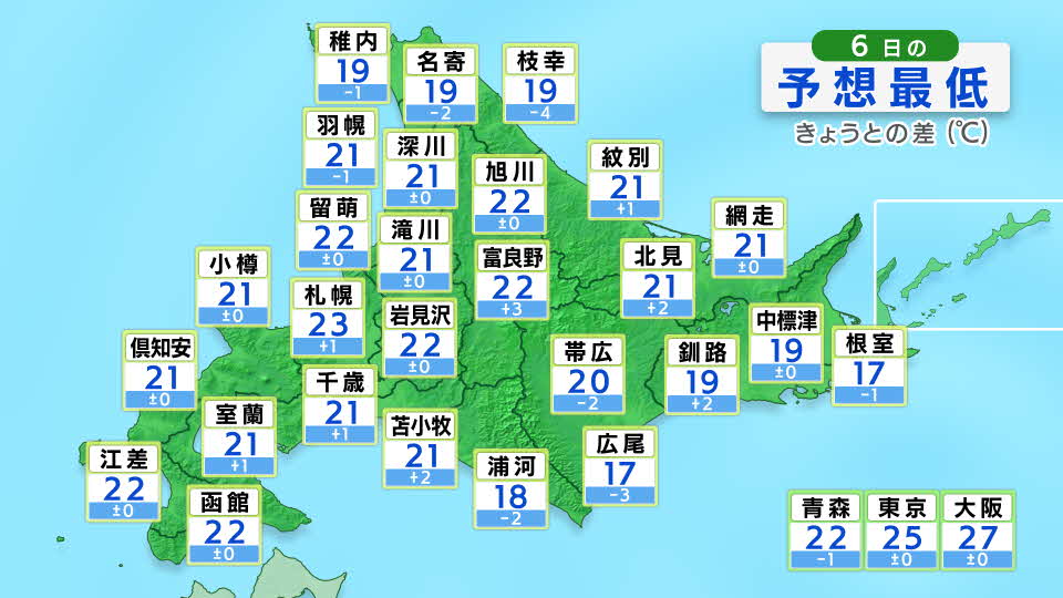 あすの予想気温 北海道 Hbc北海道放送