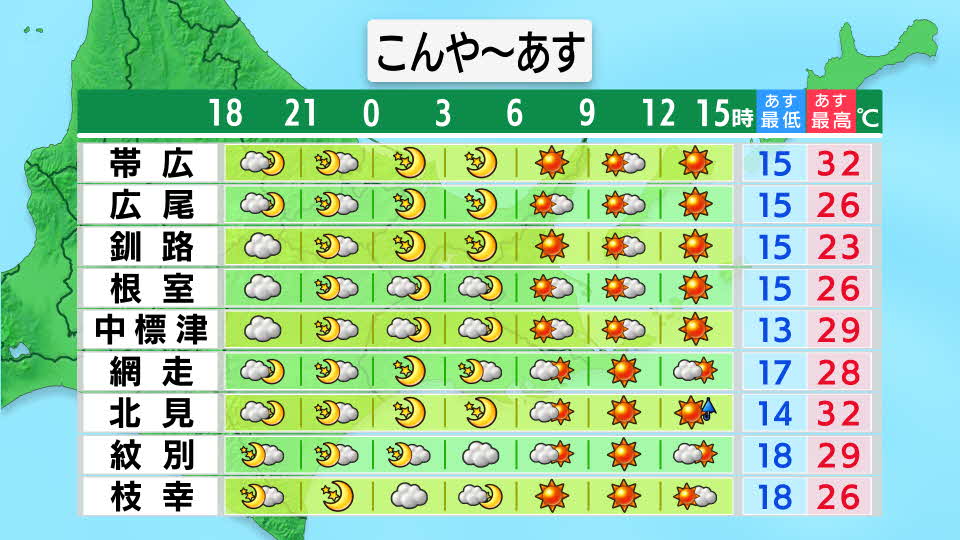 3時間ごとの天気 道東 オホーツク海側 Hbc北海道放送 3時間ごとの天気 道東 オホーツク海側 Hbc北海道放送