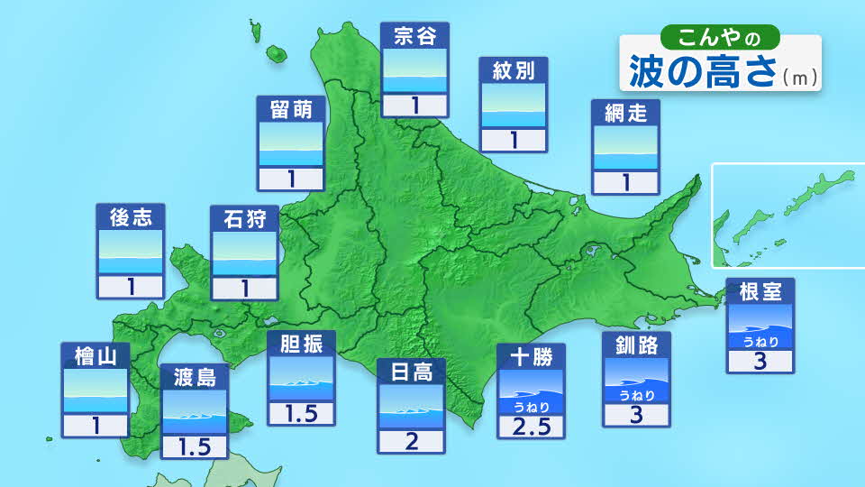 きょうの波の高さ 北海道 Hbc北海道放送