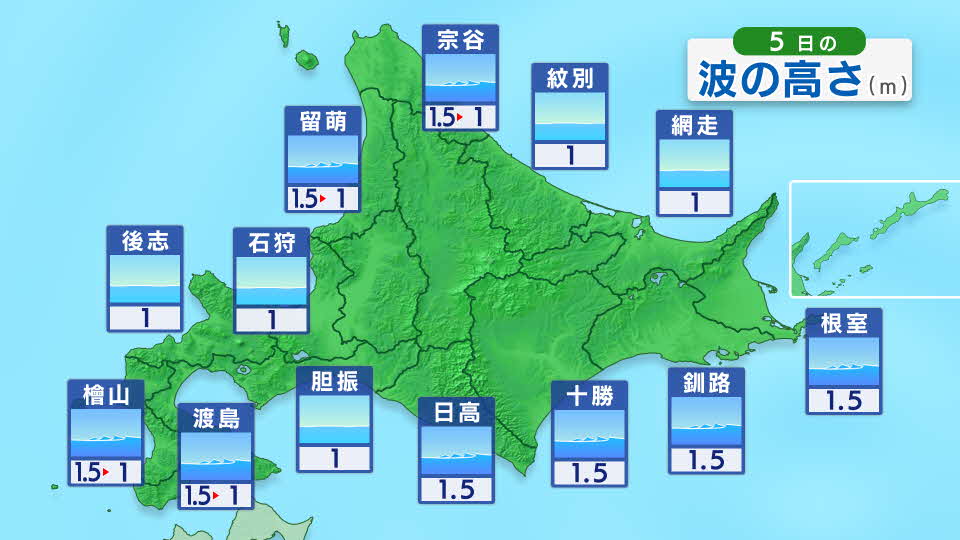 あすの波の高さ 北海道 Hbc北海道放送