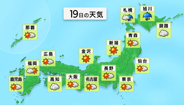 旭川 天気 週間 旭川 天気 週間