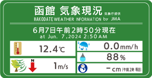 函館の気象情報