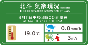 北斗の気象情報